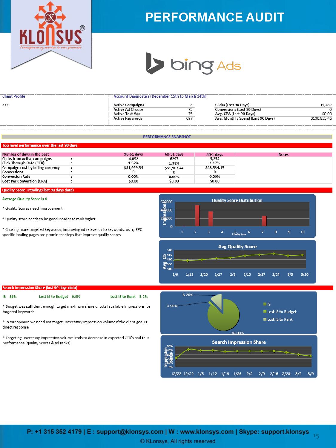 PPC Audit Report Format-page-015